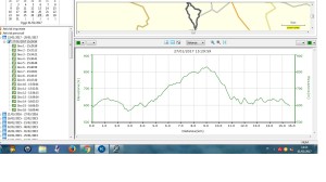 altimetria-san-casciano