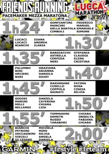 Lucca Maraton 7 maggio 2023